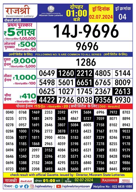 RAJSHREE 50 MANGAL WEEKLY LOTTERY Dated 2 JULY .